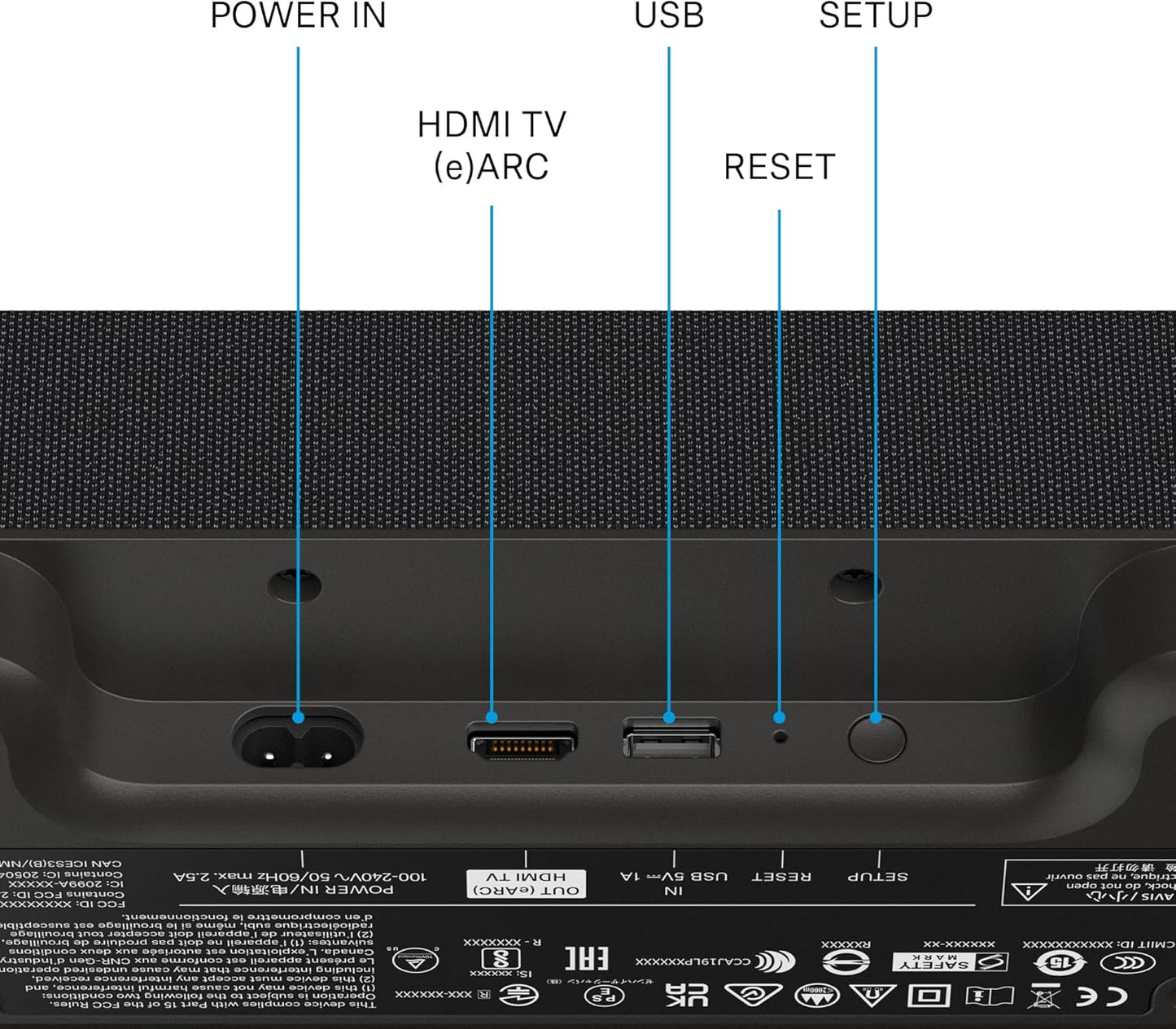 Sennheiser Consumer Audio Sennheiser Ambeo Soundbar Mini, 700138
