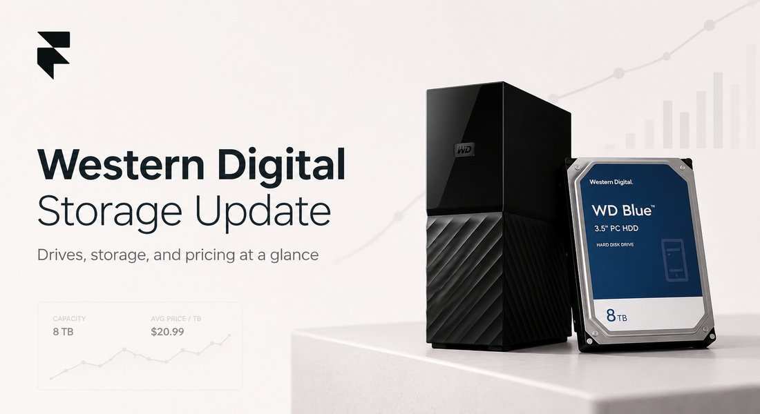 Western Digital storage update: WD My Book enclosure and WD Blue 8TB hard drive with a rising price trend chart
