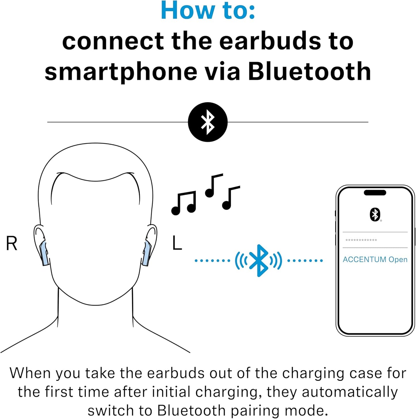 Sennheiser ACCENTUM Open Wireless Earbuds - Ear Buds with Open Design, Dynamic Sound and Bluetooth 5.3, IPX4 Splash Resistance, 28-Hour Battery Life and USB-C Charging Case - Cream