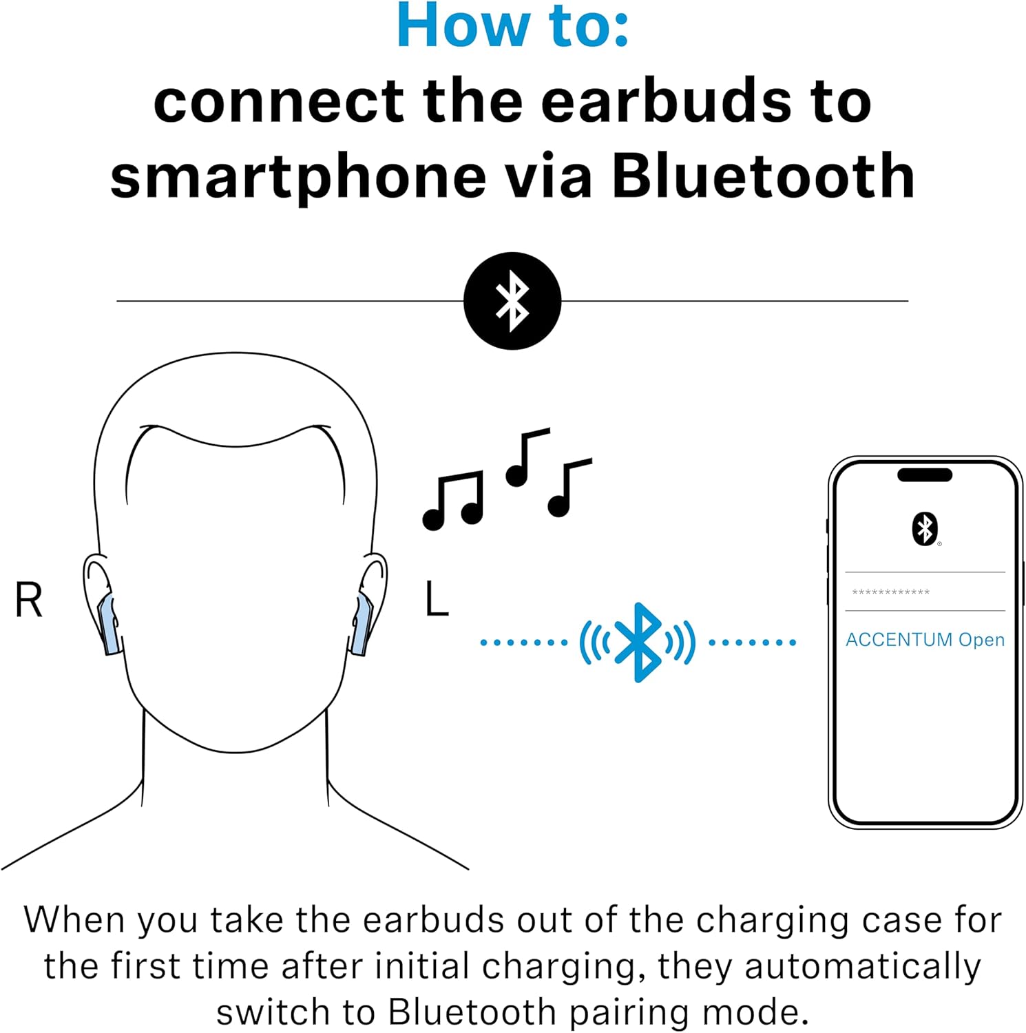 Sennheiser ACCENTUM Open Wireless Earbuds - Ear Buds with Open Design, Dynamic Sound and Bluetooth 5.3, IPX4 Splash Resistance, 28-Hour Battery Life and USB-C Charging Case - Cream