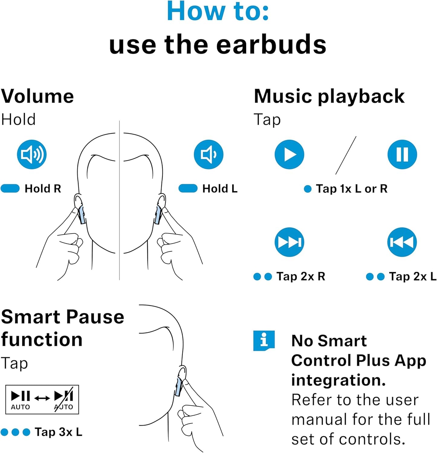 Sennheiser ACCENTUM Open Wireless Earbuds - Ear Buds with Open Design, Dynamic Sound and Bluetooth 5.3, IPX4 Splash Resistance, 28-Hour Battery Life and USB-C Charging Case - Cream