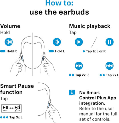 Sennheiser ACCENTUM Open Wireless Earbuds - Ear Buds with Open Design, Dynamic Sound and Bluetooth 5.3, IPX4 Splash Resistance, 28-Hour Battery Life and USB-C Charging Case - Cream